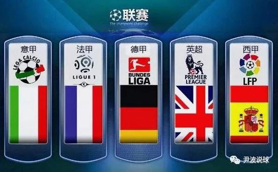 对阵强敌尤